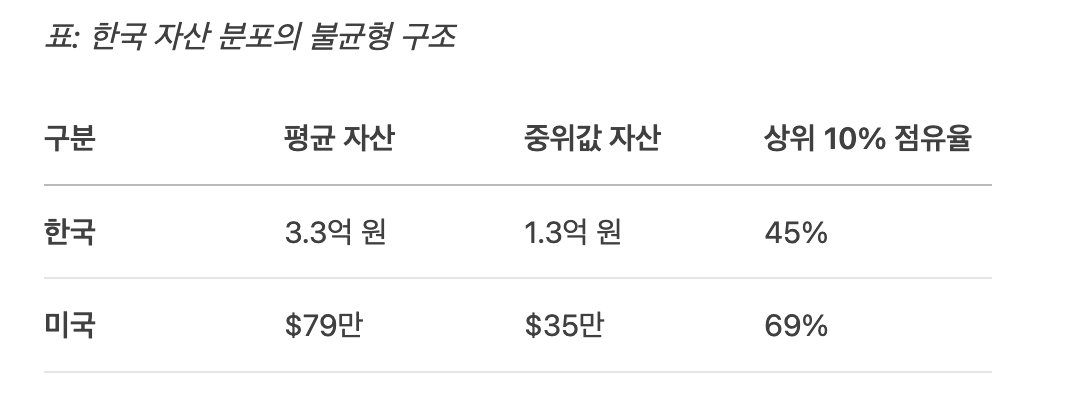 스크린샷 2025-06-19 오전 9.59.12.png