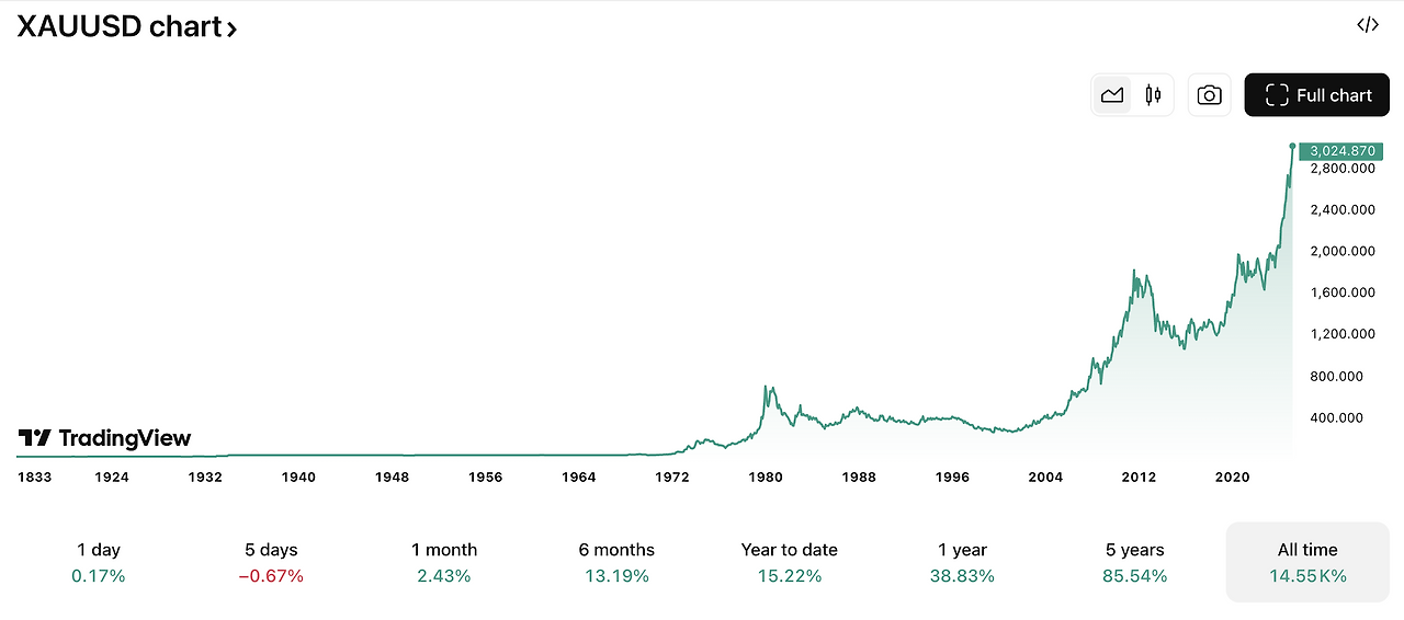 스크린샷 2025-03-27 오전 9.56.26.png