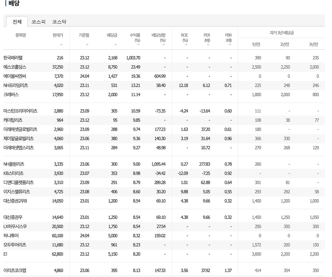 스크린샷 2024-02-18 오전 10.42.28.png
