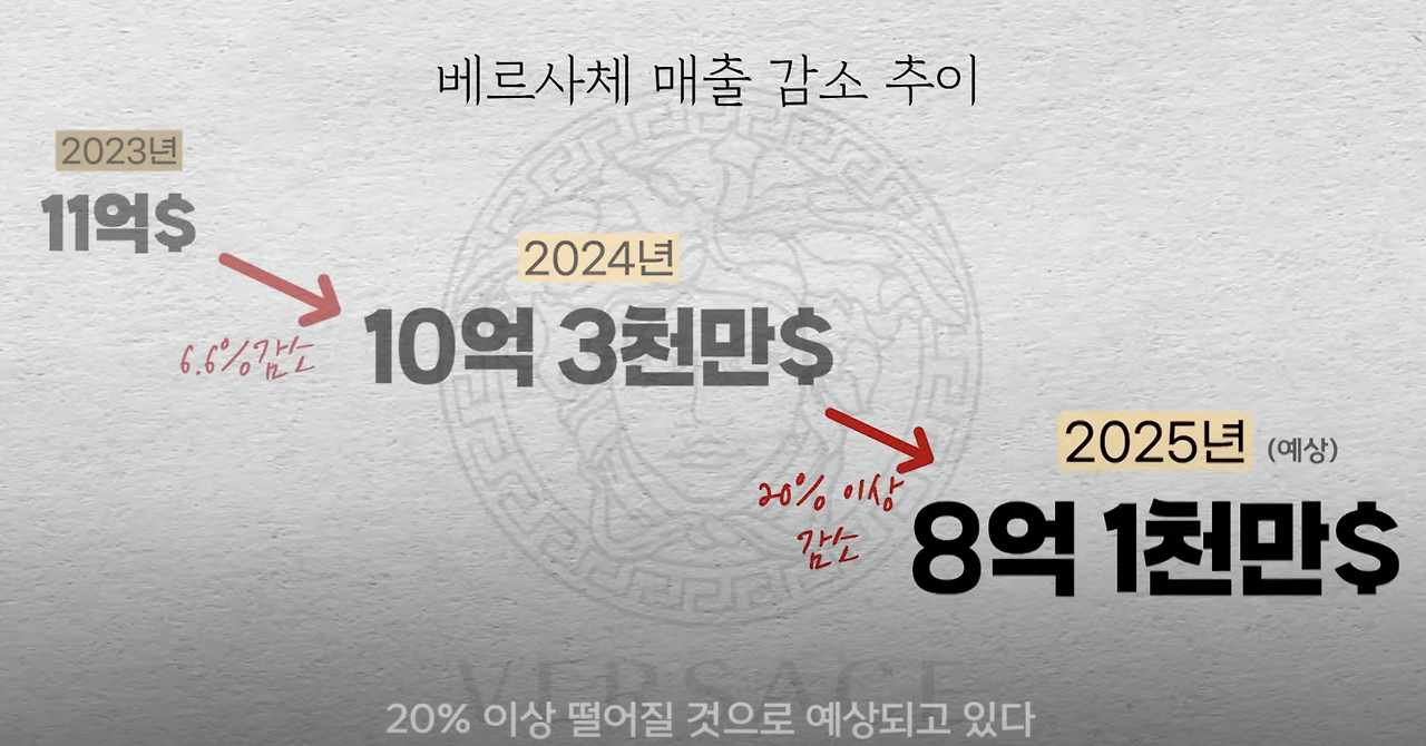 스크린샷 2025-03-25 오후 2.12.25.png