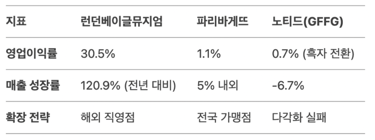 스크린샷 2025-04-13 오후 10.14.25.png