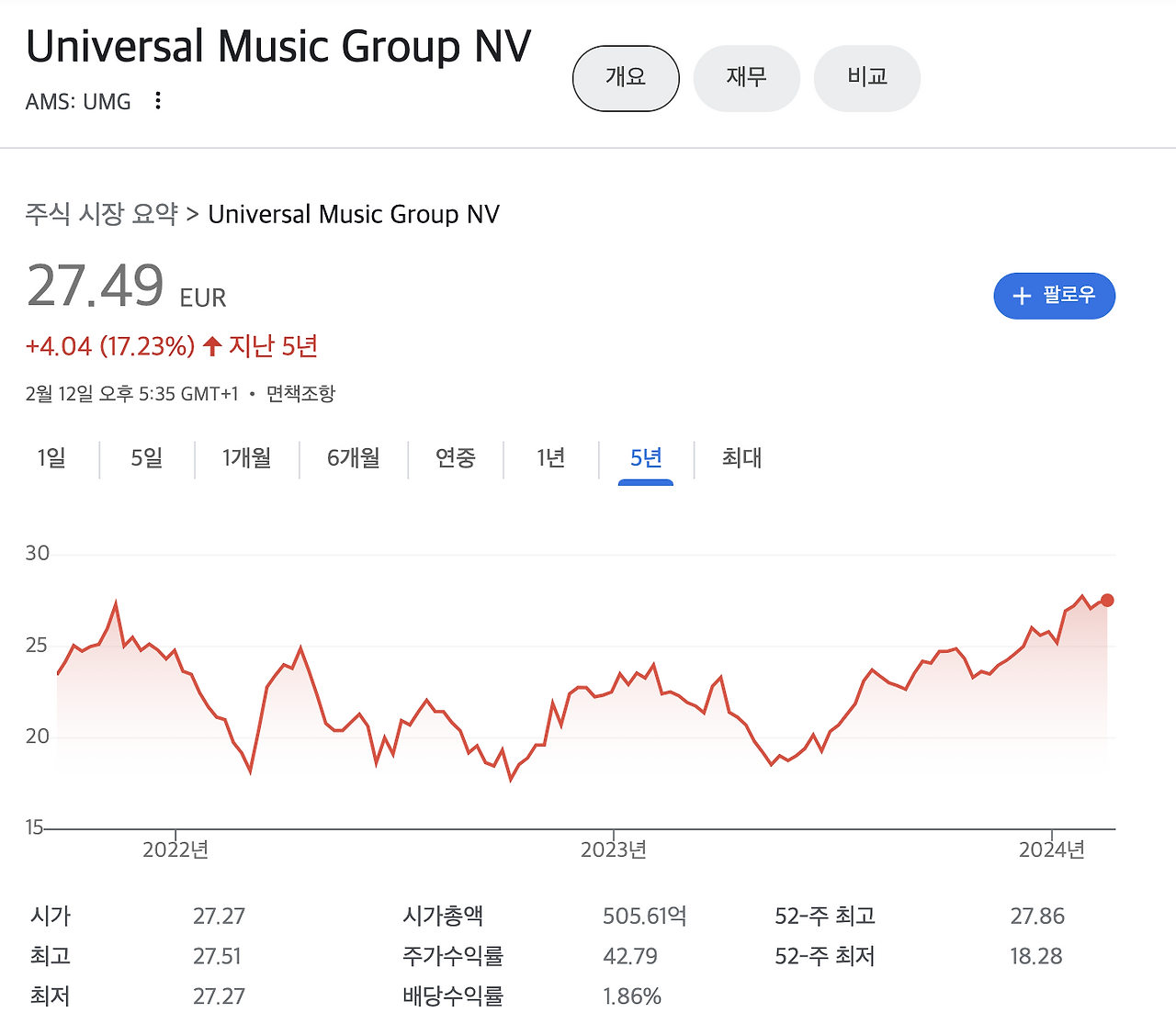 스크린샷 2024-02-13 오후 2.15.38.png