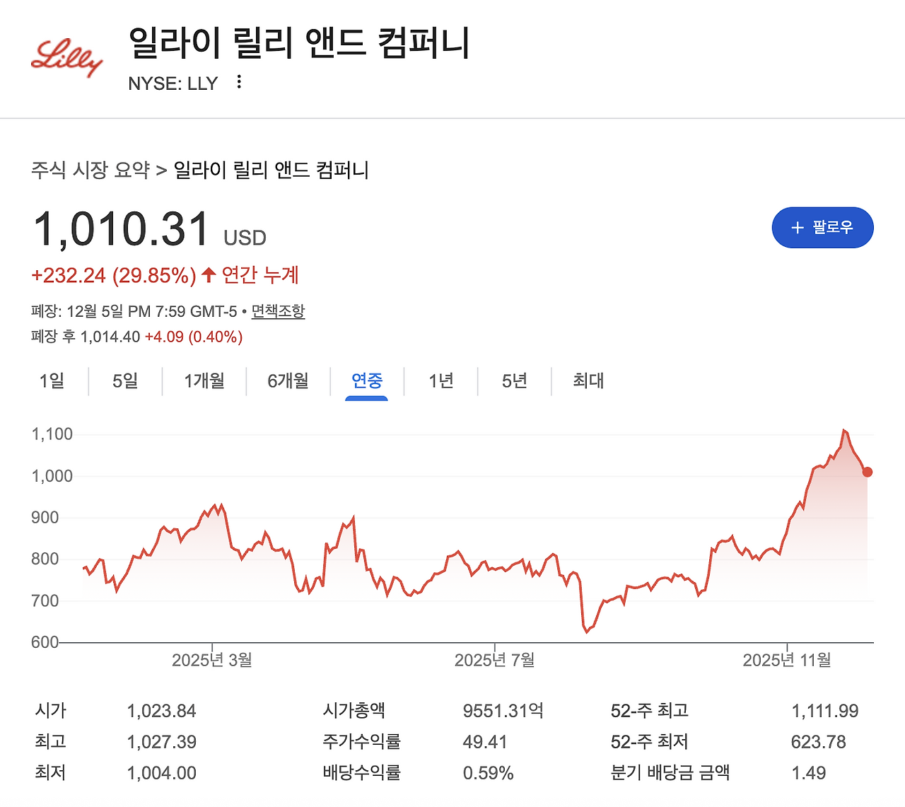 스크린샷 2025-12-07 오후 12.42.13.png