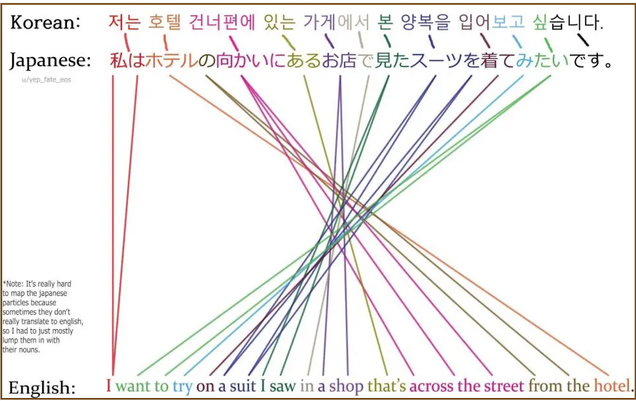 스크린샷 2025-03-08 오전 8.12.06.png