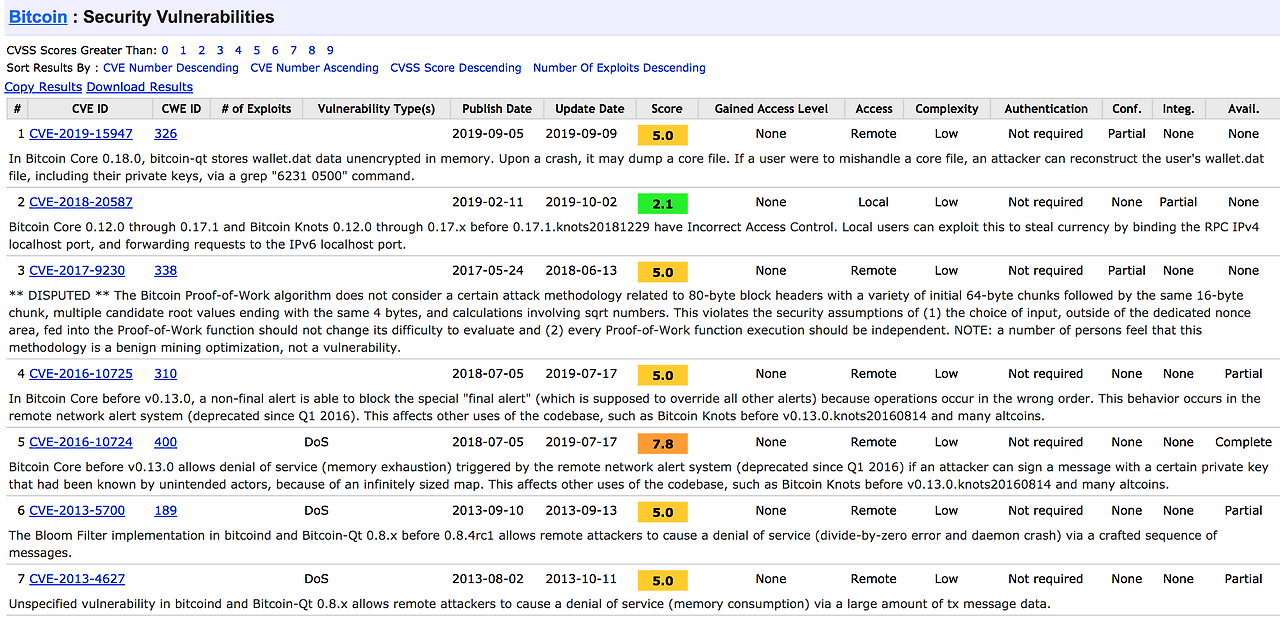 스크린샷 2020-01-01 오전 5.57.54.png