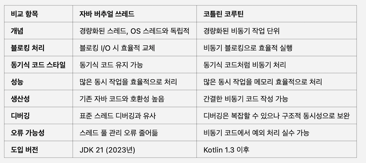 스크린샷 2024-12-14 오전 9.31.27.png