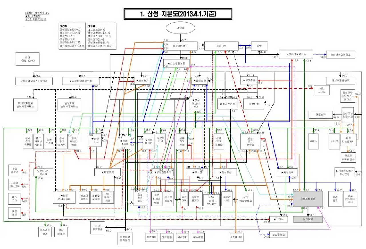 스크린샷 2024-01-30 오전 2.27.27.png