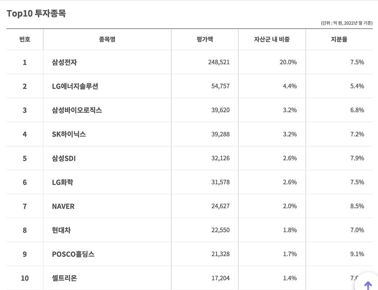 스크린샷 2024-01-30 오전 2.18.01.png