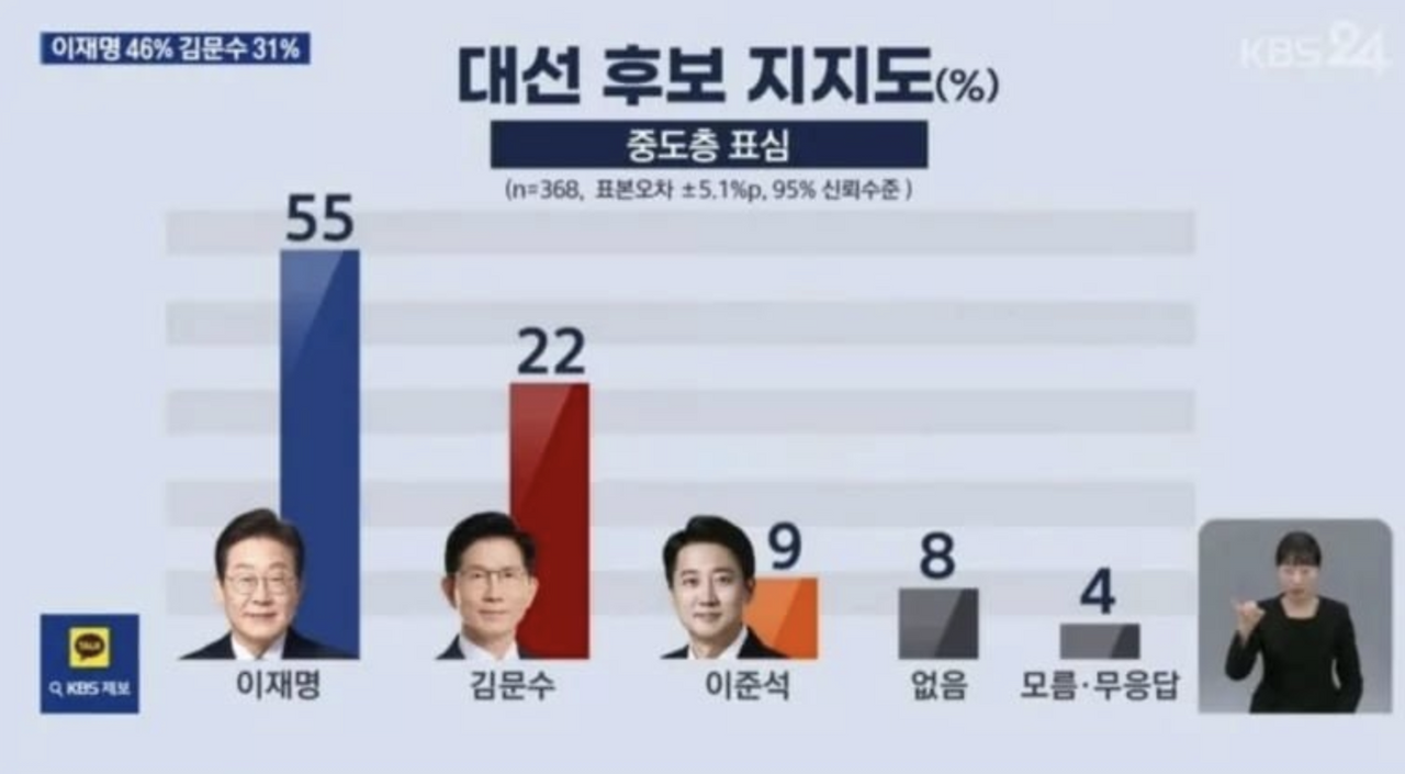 스크린샷 2025-05-16 오전 7.10.41.png