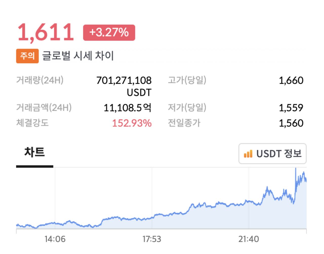 스크린샷 2025-02-03 오후 2.17.15.png