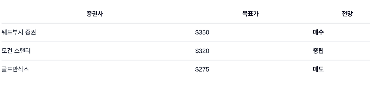 스크린샷 2025-02-27 오전 11.26.35.png