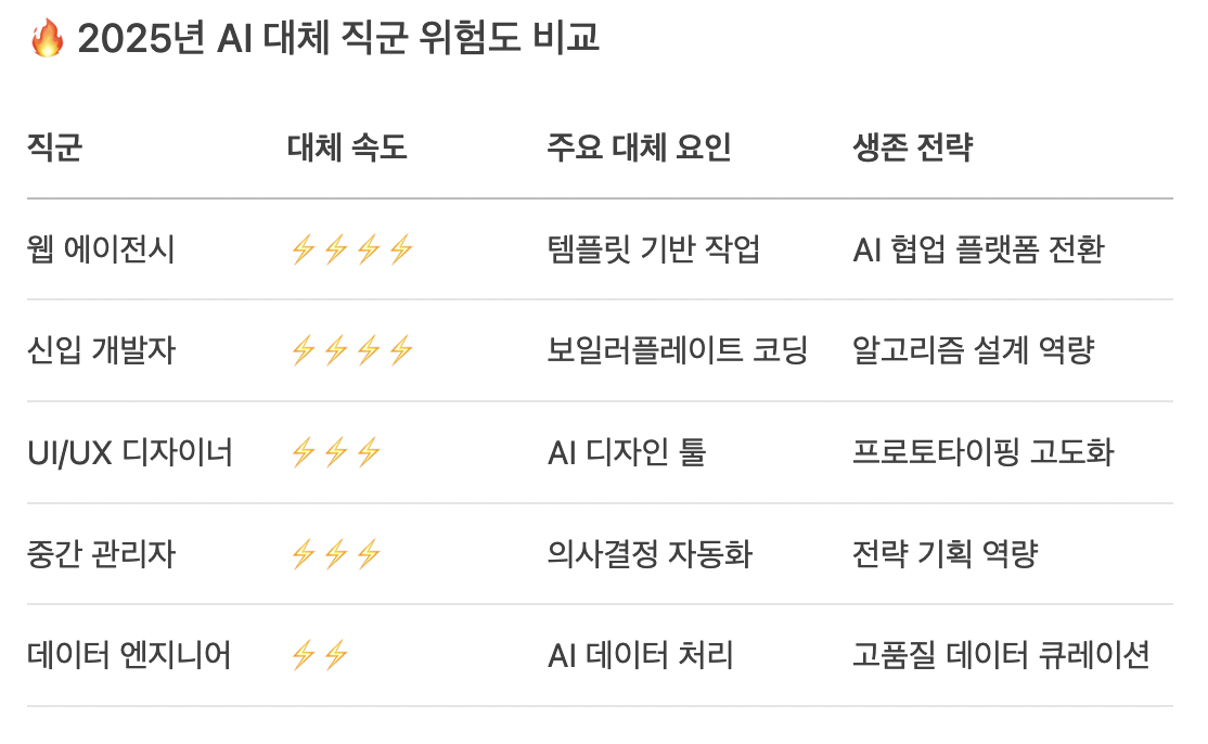 스크린샷 2025-06-22 오전 10.32.40.png