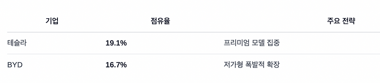 스크린샷 2025-02-27 오전 11.25.30.png