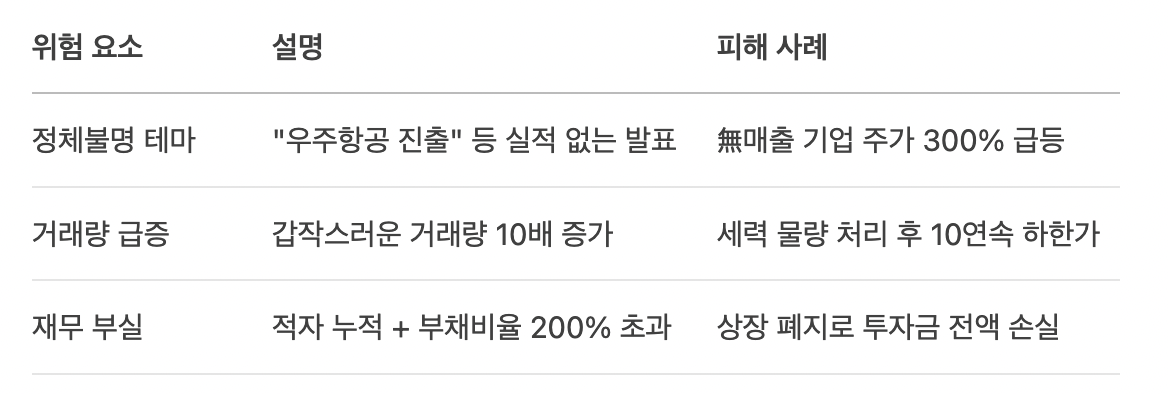 스크린샷 2025-06-14 오후 1.25.56.png