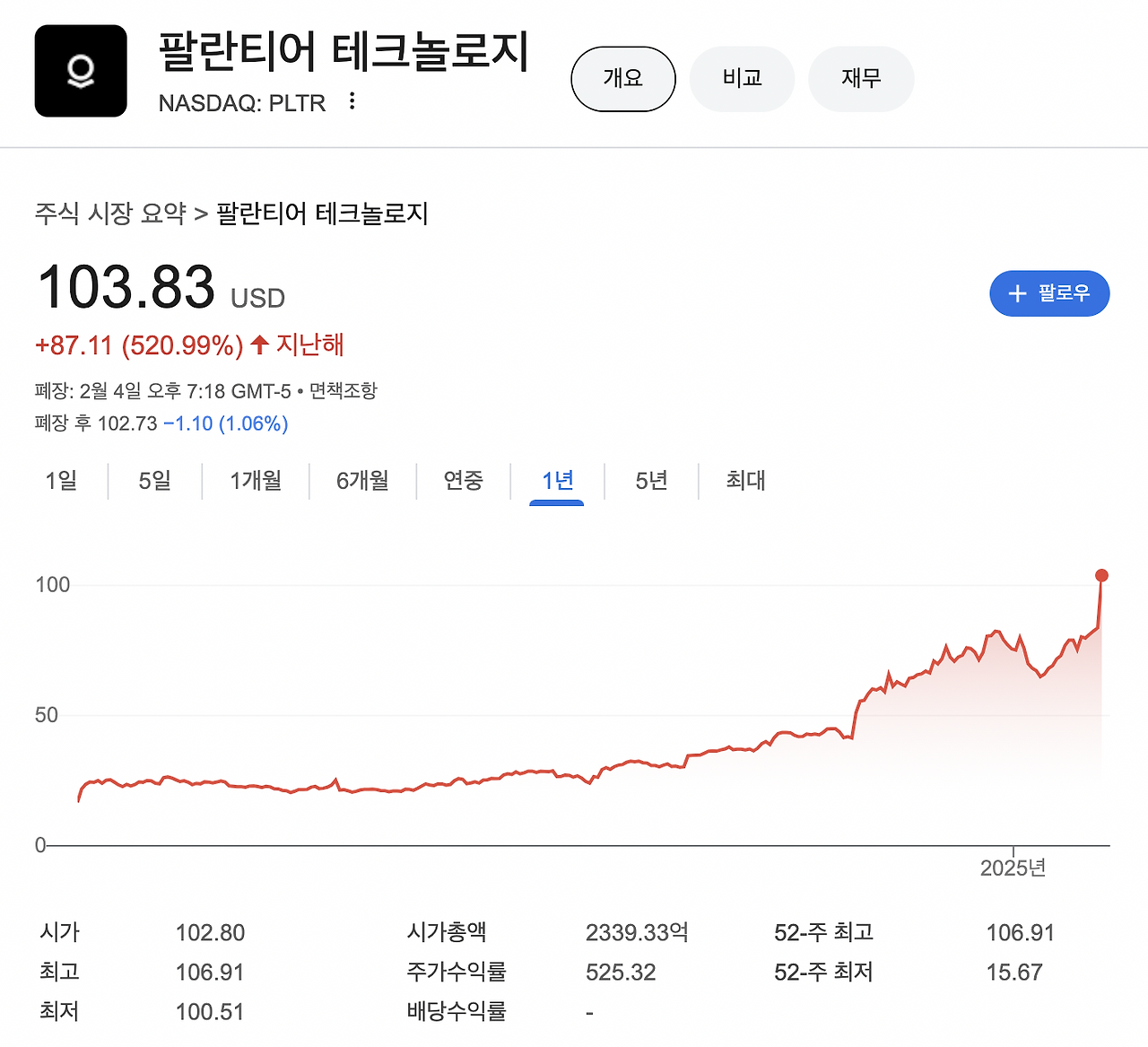 스크린샷 2025-02-05 오전 9.19.21.png