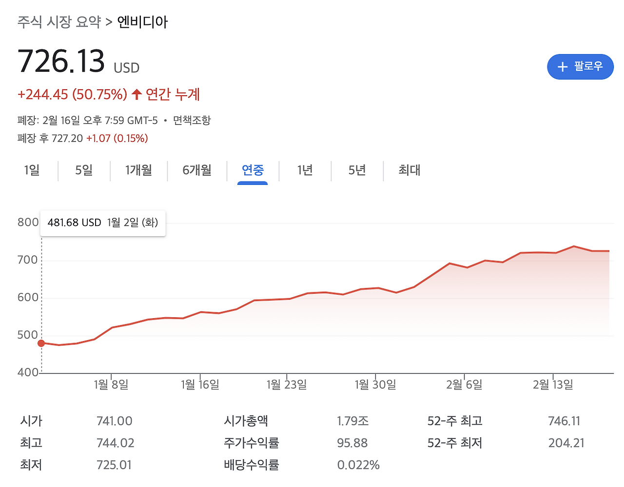 스크린샷 2024-02-20 오전 9.31.24.png