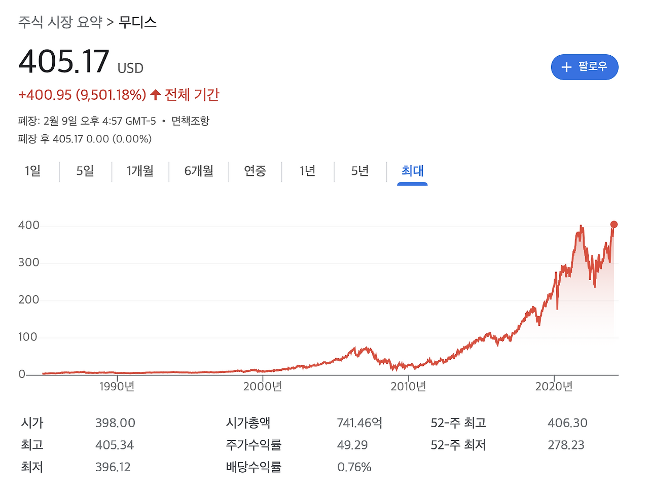 스크린샷 2024-02-11 오후 4.58.25.png