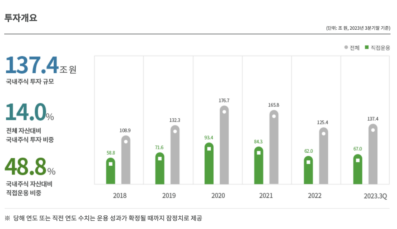 스크린샷 2024-01-30 오전 2.17.42.png
