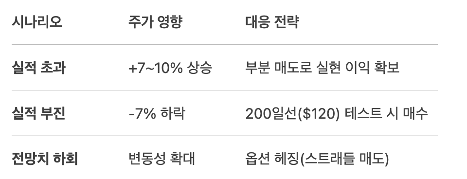 스크린샷 2025-06-04 오전 10.32.11.png