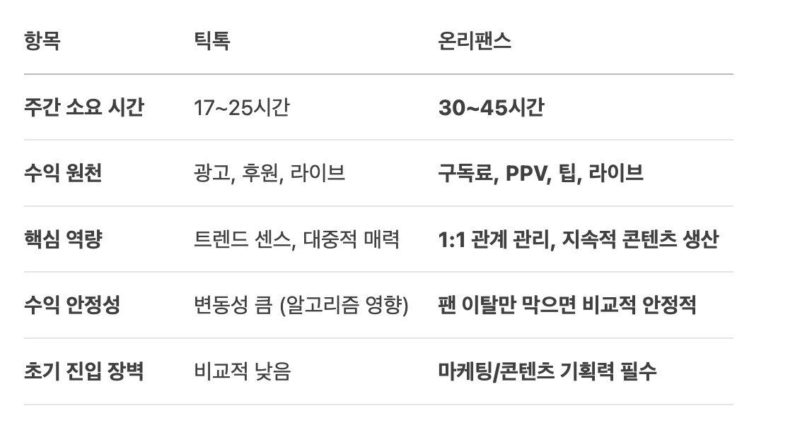 스크린샷 2025-06-01 오전 11.24.27.png