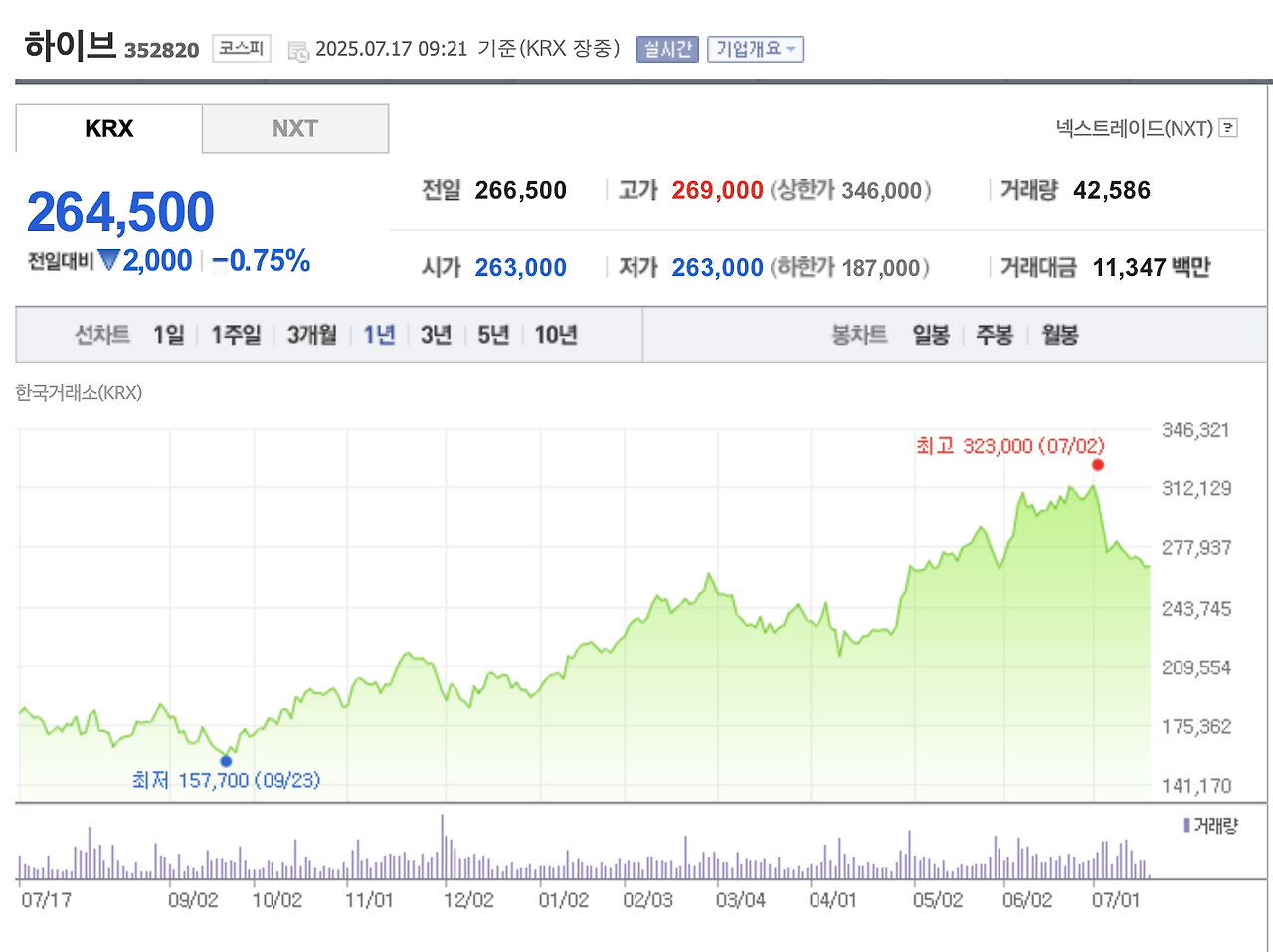 스크린샷 2025-07-17 오전 9.21.28.png