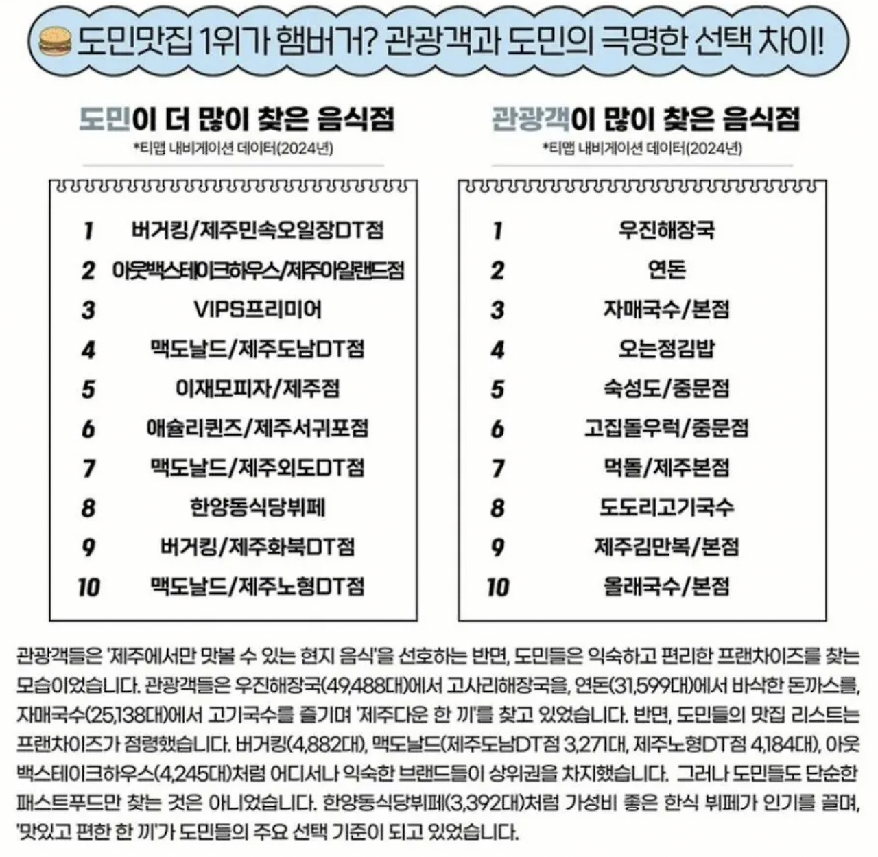 스크린샷 2025-04-05 오후 2.14.08.png