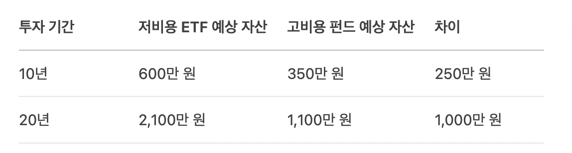 스크린샷 2025-06-14 오후 1.23.31.png