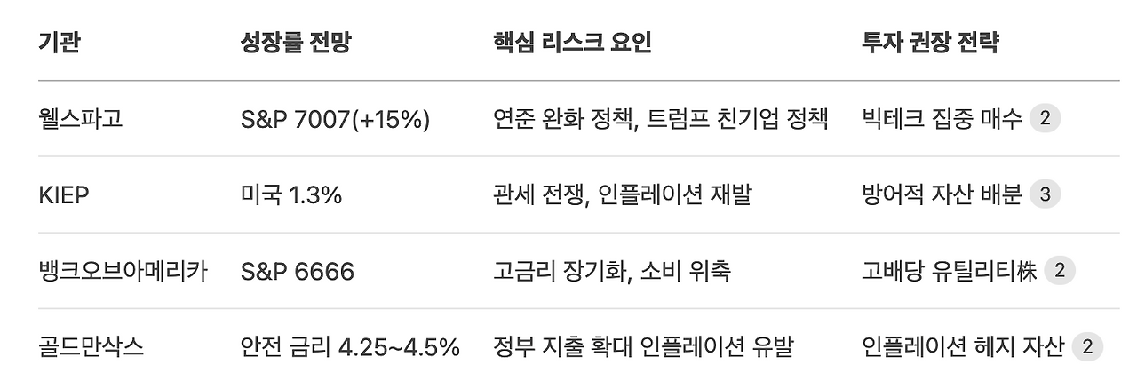 스크린샷 2025-06-02 오전 1.14.53.png