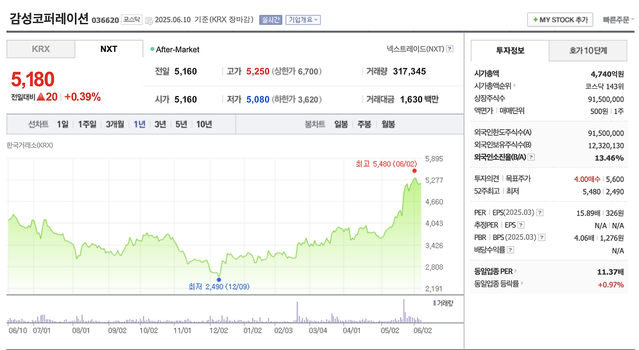 스크린샷 2025-06-10 오후 4.30.53.png