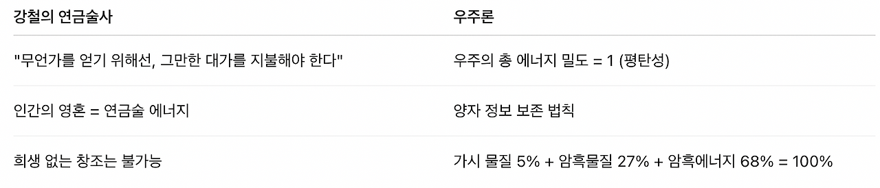 스크린샷 2025-06-07 오후 12.31.03.png