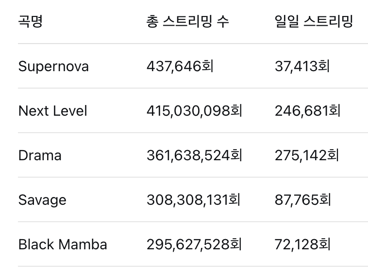 스크린샷 2025-10-29 오후 3.11.44.png