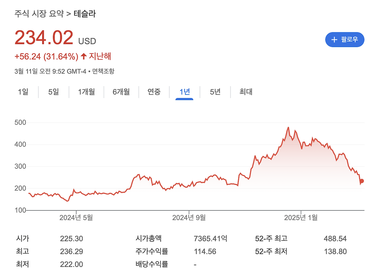 스크린샷 2025-03-11 오후 10.52.45.png