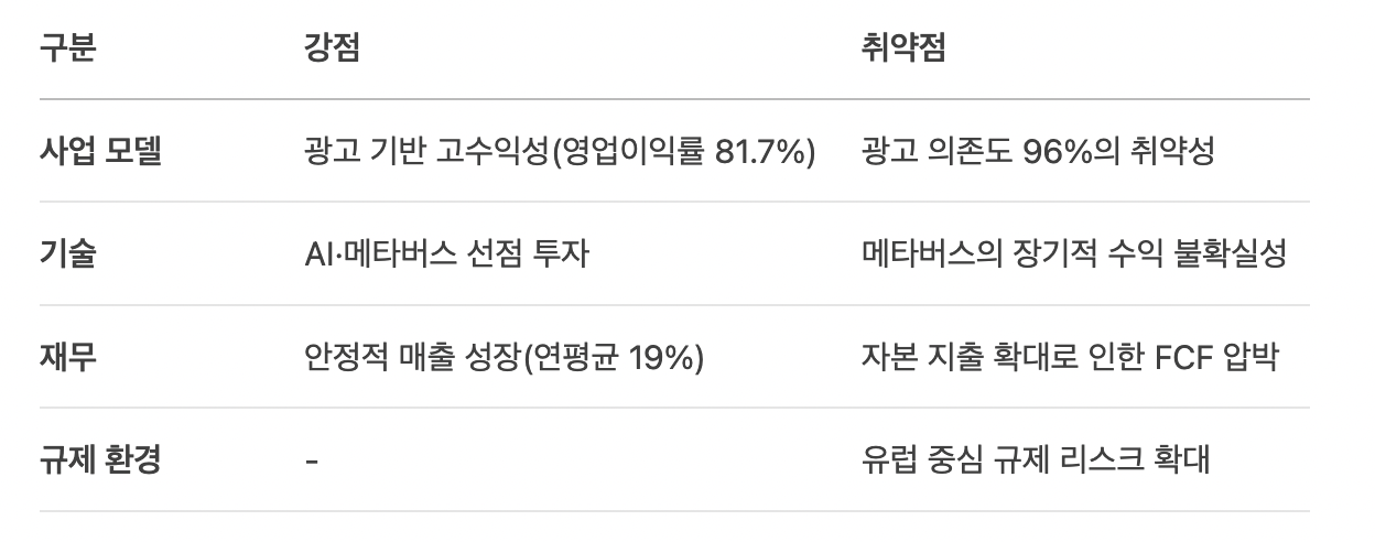 스크린샷 2025-07-05 오전 10.12.06.png