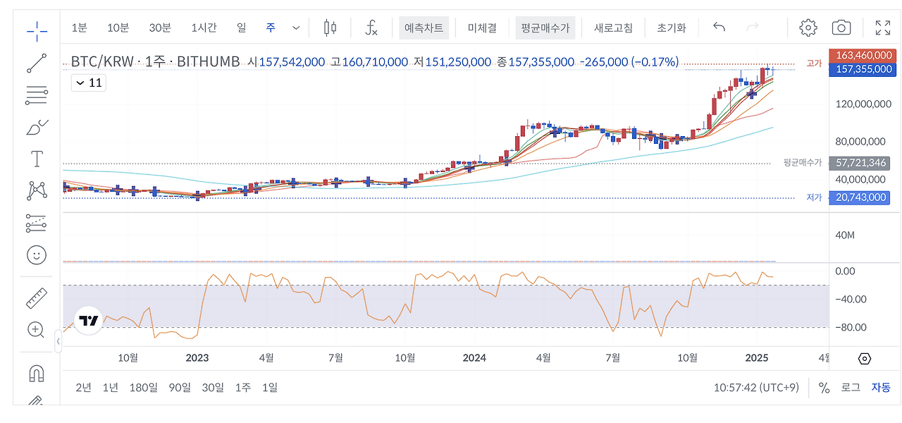 스크린샷 2025-02-02 오전 10.57.42.png