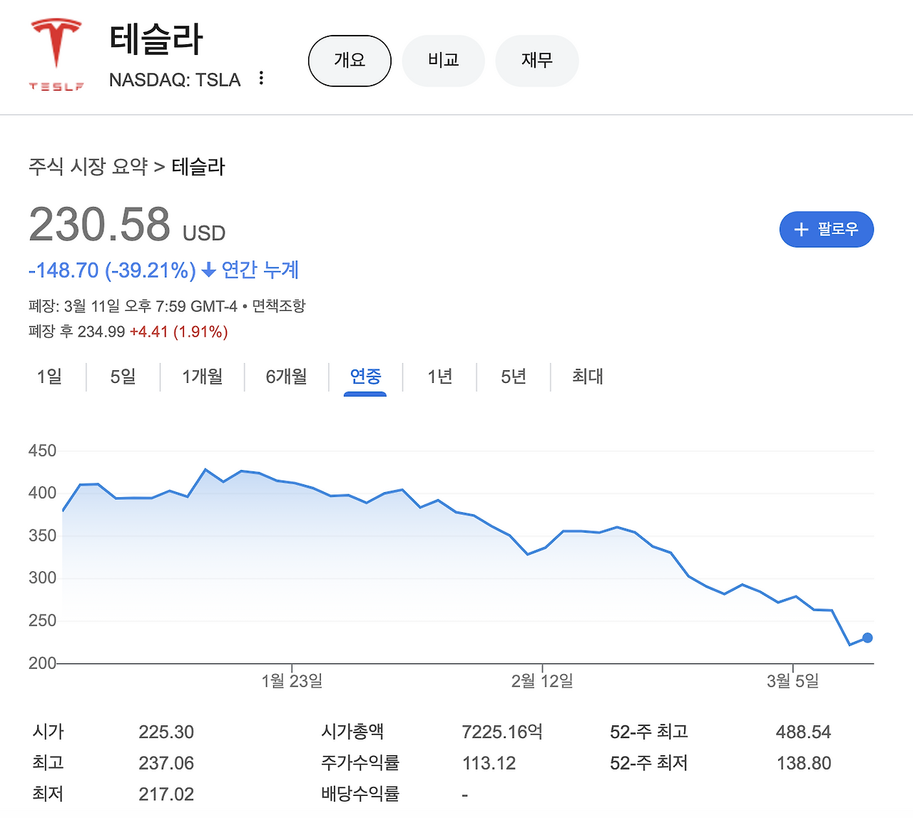 스크린샷 2025-03-12 오전 11.30.06.png
