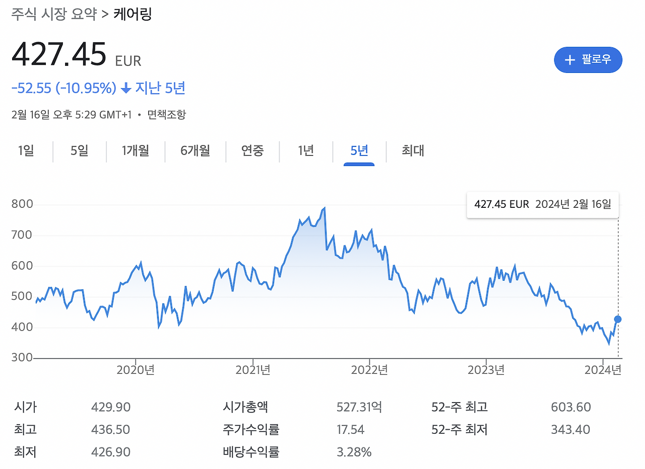 스크린샷 2024-02-17 오전 1.47.39.png
