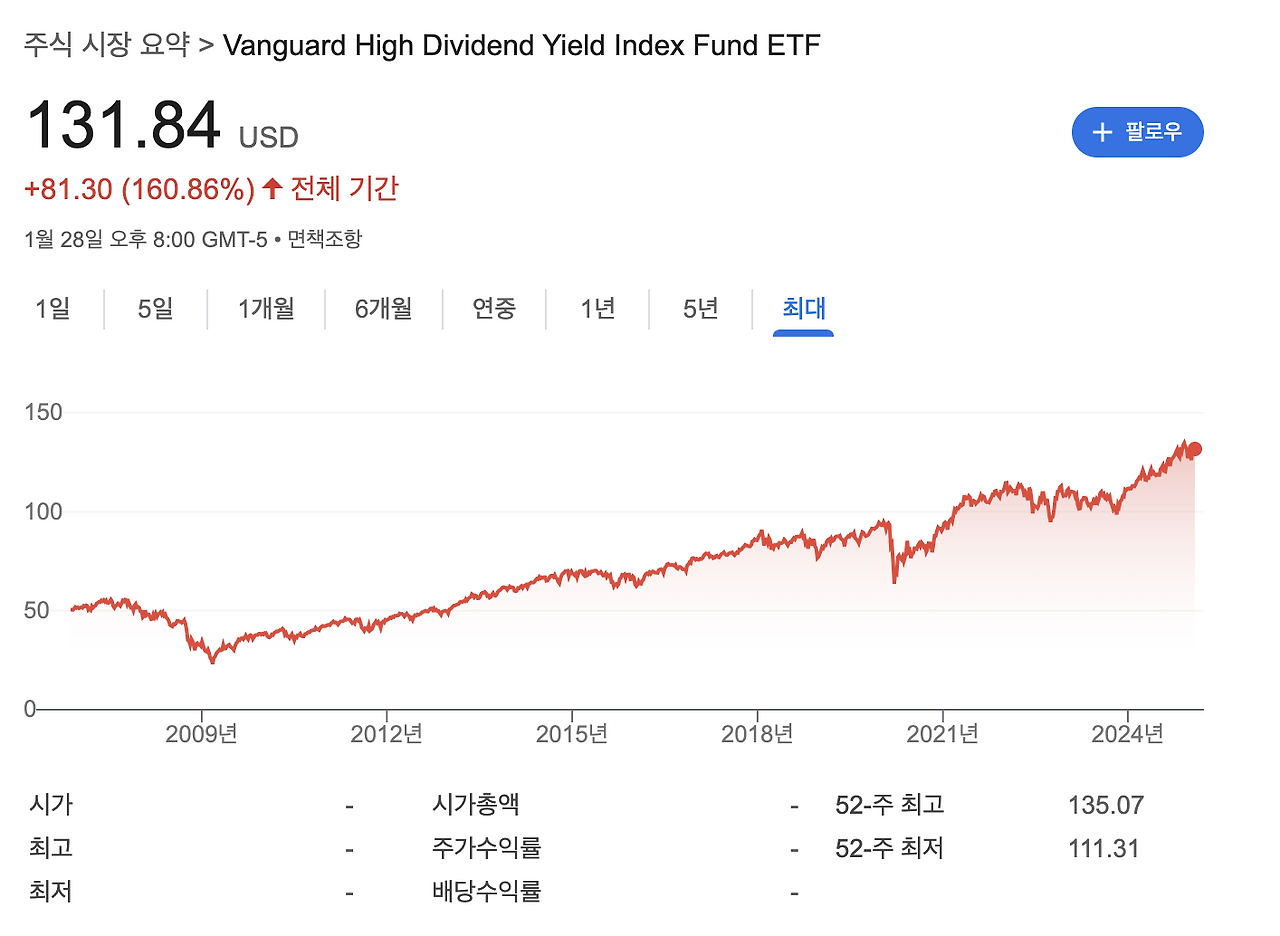 스크린샷 2025-01-29 오후 11.05.48.png