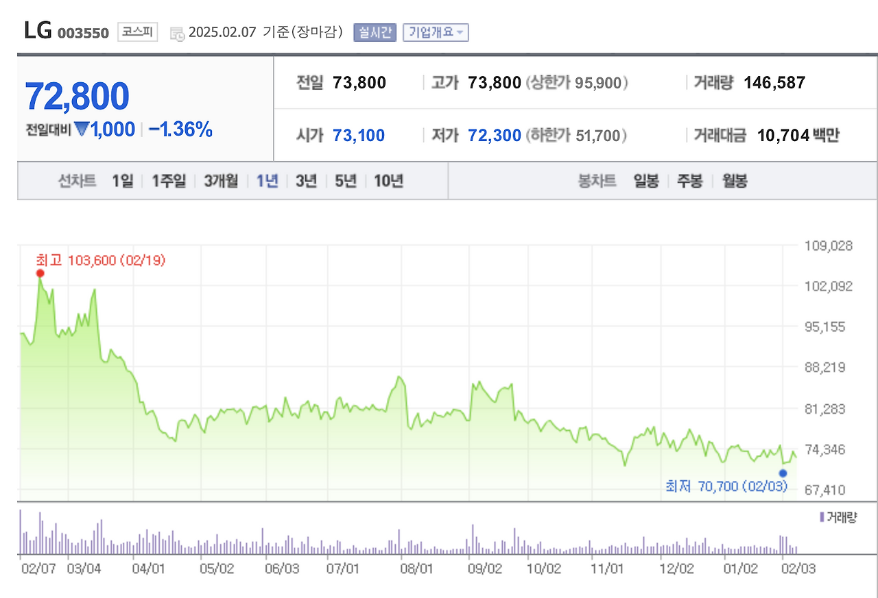 스크린샷 2025-02-08 오전 11.10.17.png