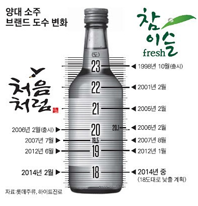 소주.png
