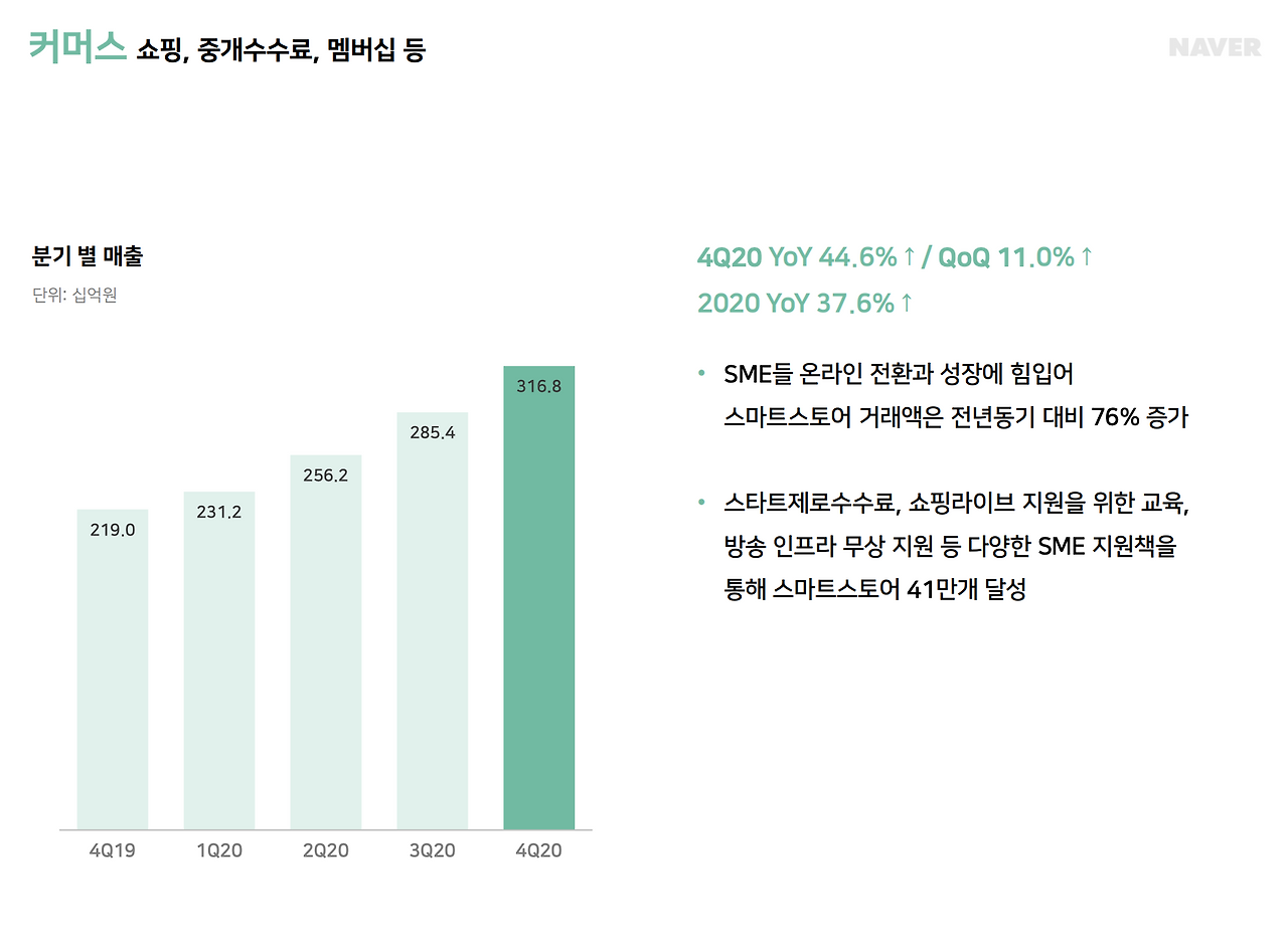 스크린샷 2021-01-28 오전 11.40.17.png