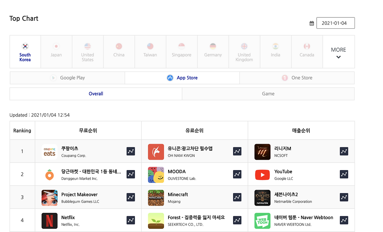 스크린샷 2021-01-04 오후 3.17.20.png