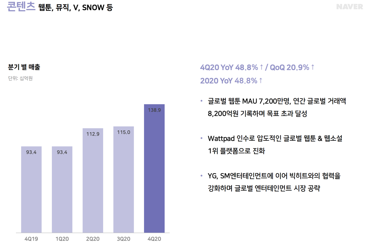 스크린샷 2021-01-28 오전 11.41.16.png