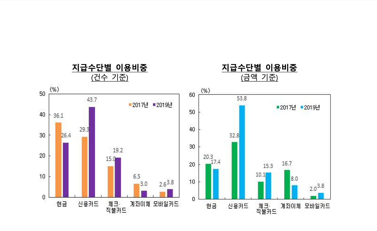 스크린샷 2021-01-19 오후 1.35.12.png
