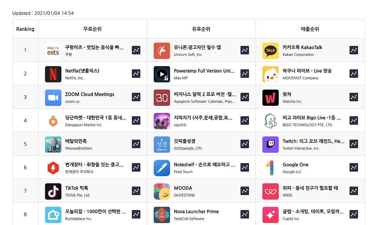 스크린샷 2021-01-04 오후 3.16.44.png