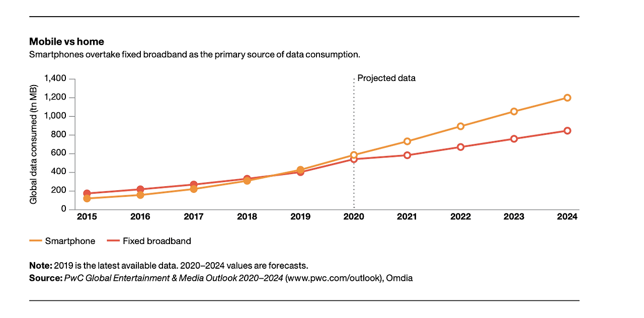 스크린샷 2021-01-04 오전 10.25.05.png