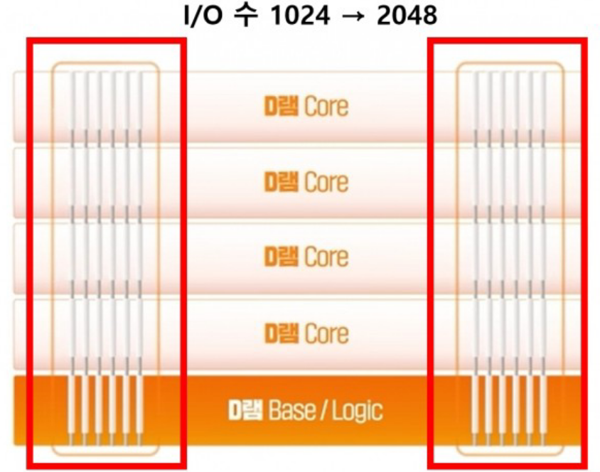 스크린샷 2024-12-07 094743.png