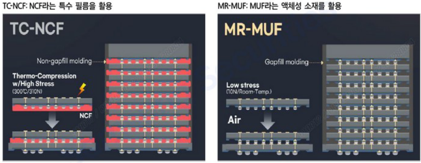 스크린샷 2024-12-07 094810.png