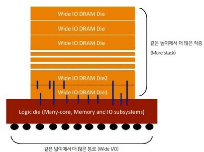스크린샷 2024-12-07 095256.png