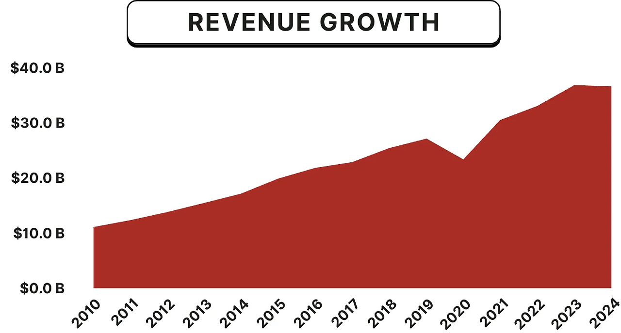 스크린샷 2025-08-02 143125.png