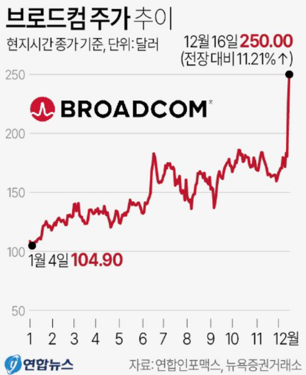 스크린샷 2025-01-06 201626.png